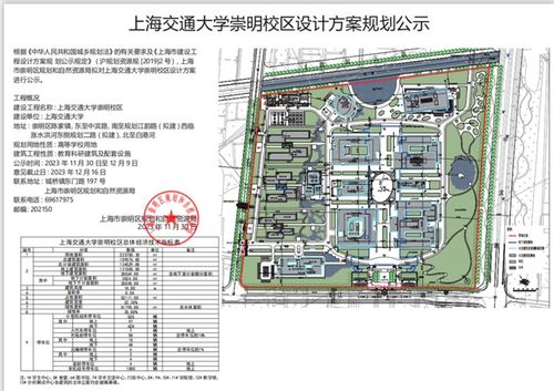 交大携手崇明，共建国际农业与生态学院 智能建筑赋能世界级生态岛新篇章